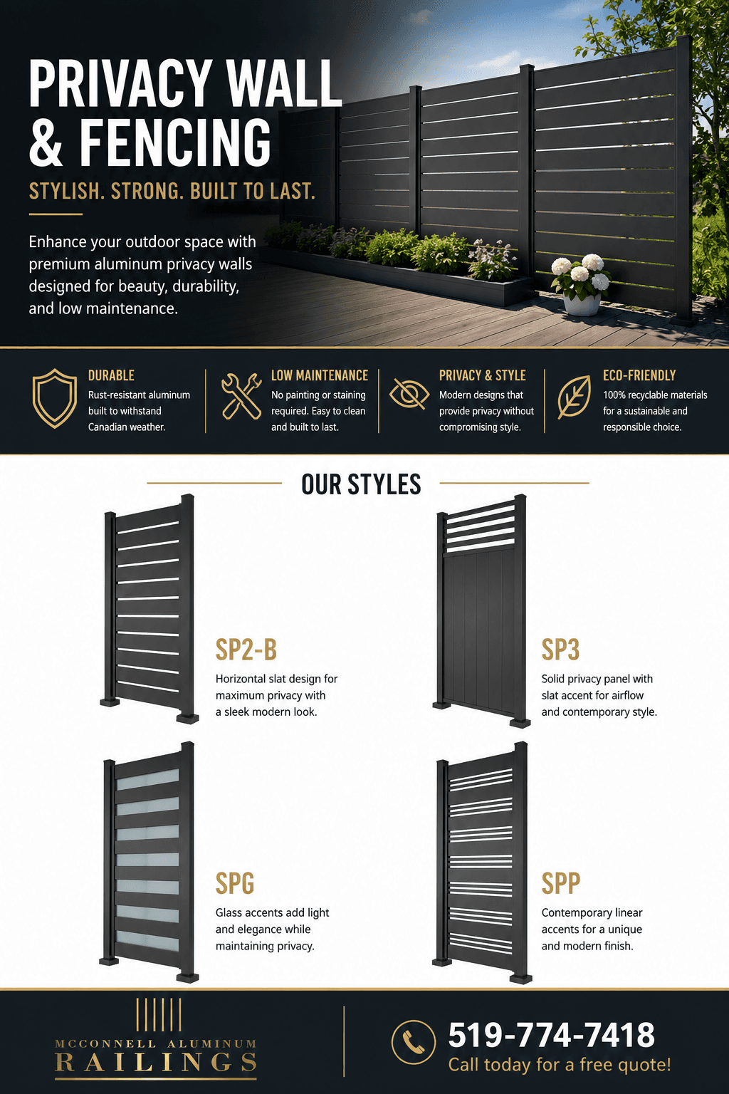 Promotional graphic showcasing four styles of durable, modern black aluminum privacy walls and fencing.